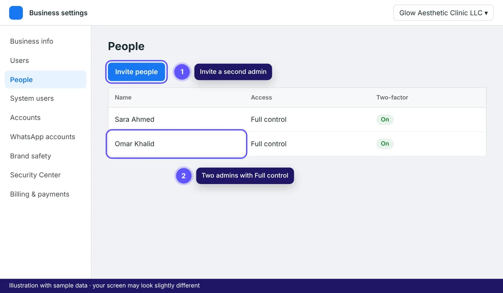 People list in Meta business settings